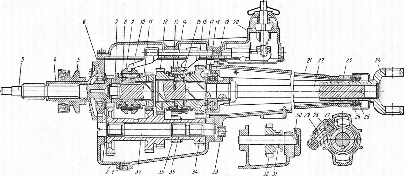 Схема переключения передач газ 24